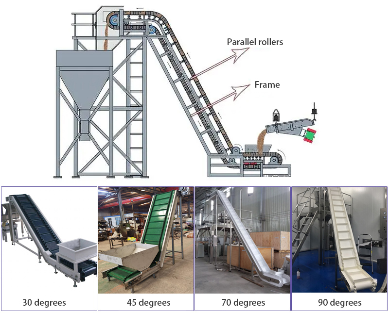 Large Angle Belt Conveyor1