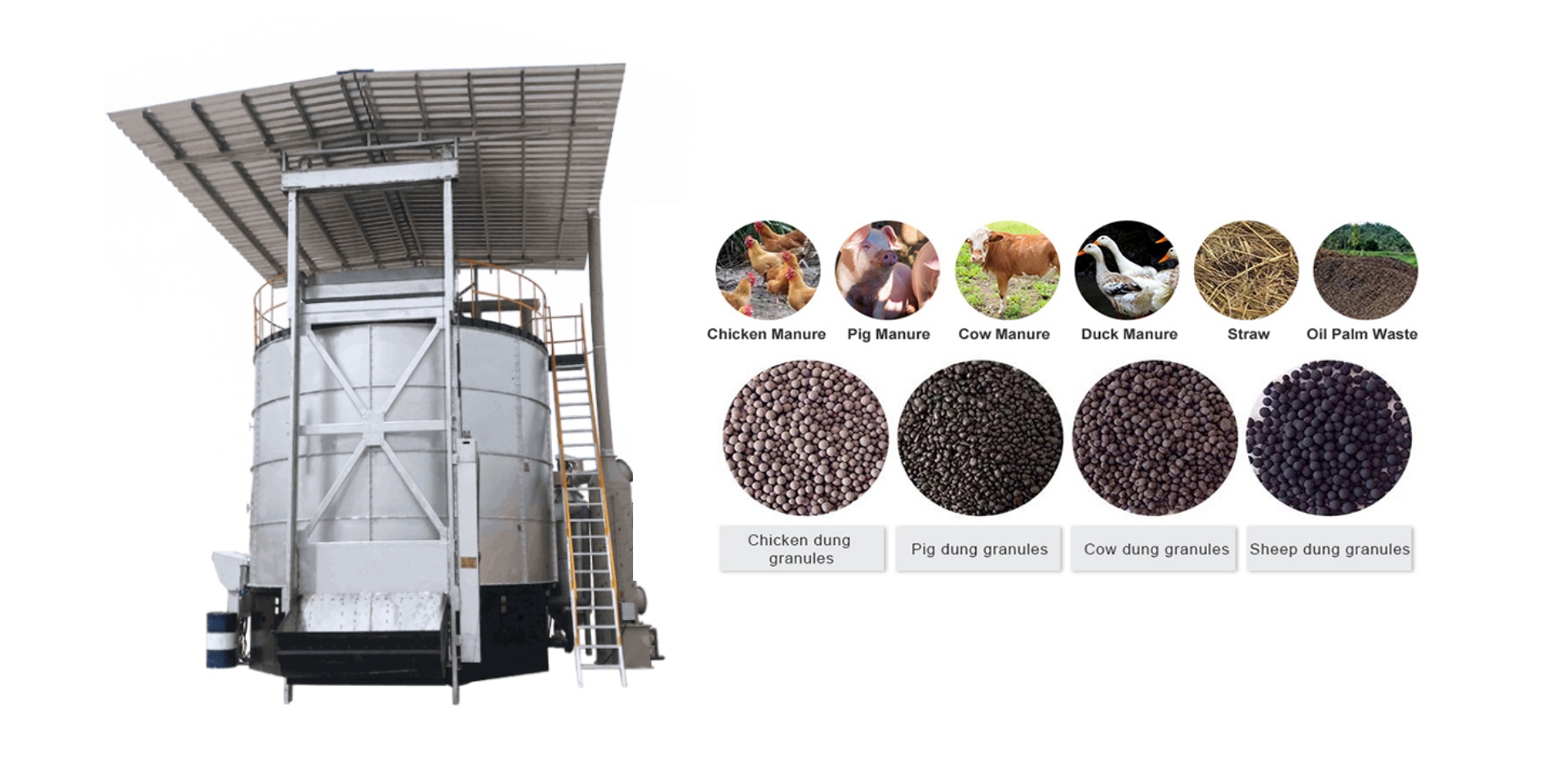 Vertical Fermentation Tank