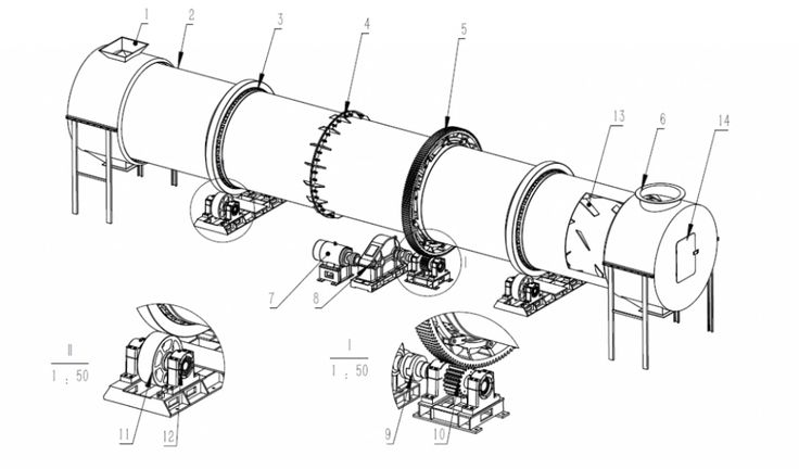 Rotary Drum dryer Machine1