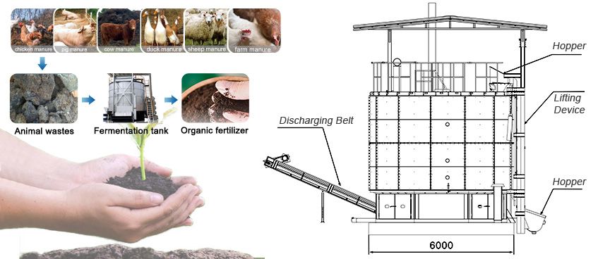 Vertical fermentation tank1